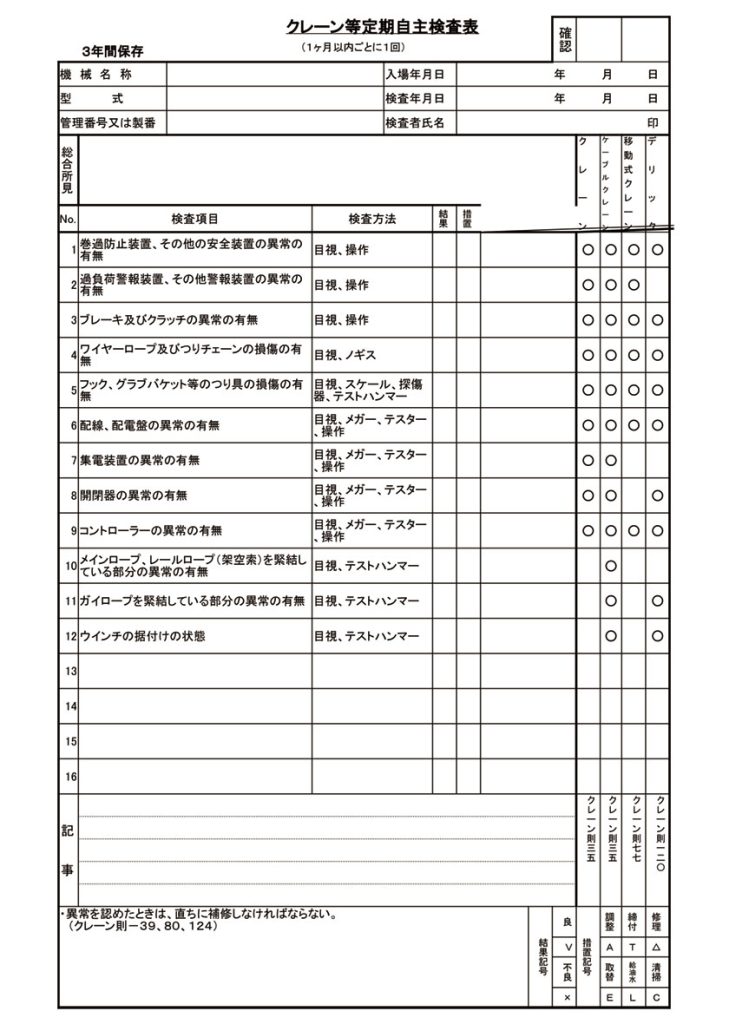 天井クレーン点検記録の書き方｜保存義務・記入例・注意点を解説