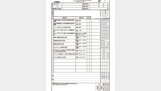 クレーン点検項目一覧｜年次・月次・自主点検の違い