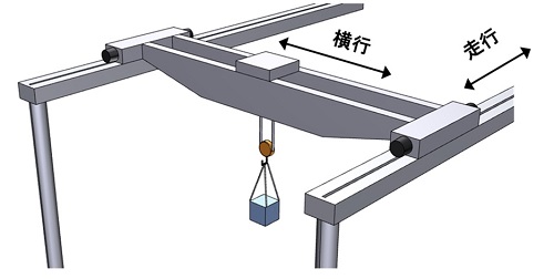 天井クレーンが横行しない原因は？考えられる不具合と点検・修理の判断基準